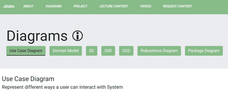 Obdes website diagrams page